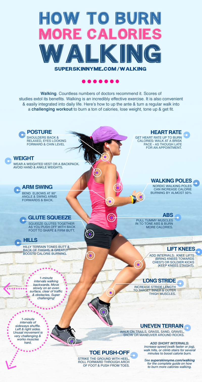 15 Tips Of Burning Calories With Walking Infographic