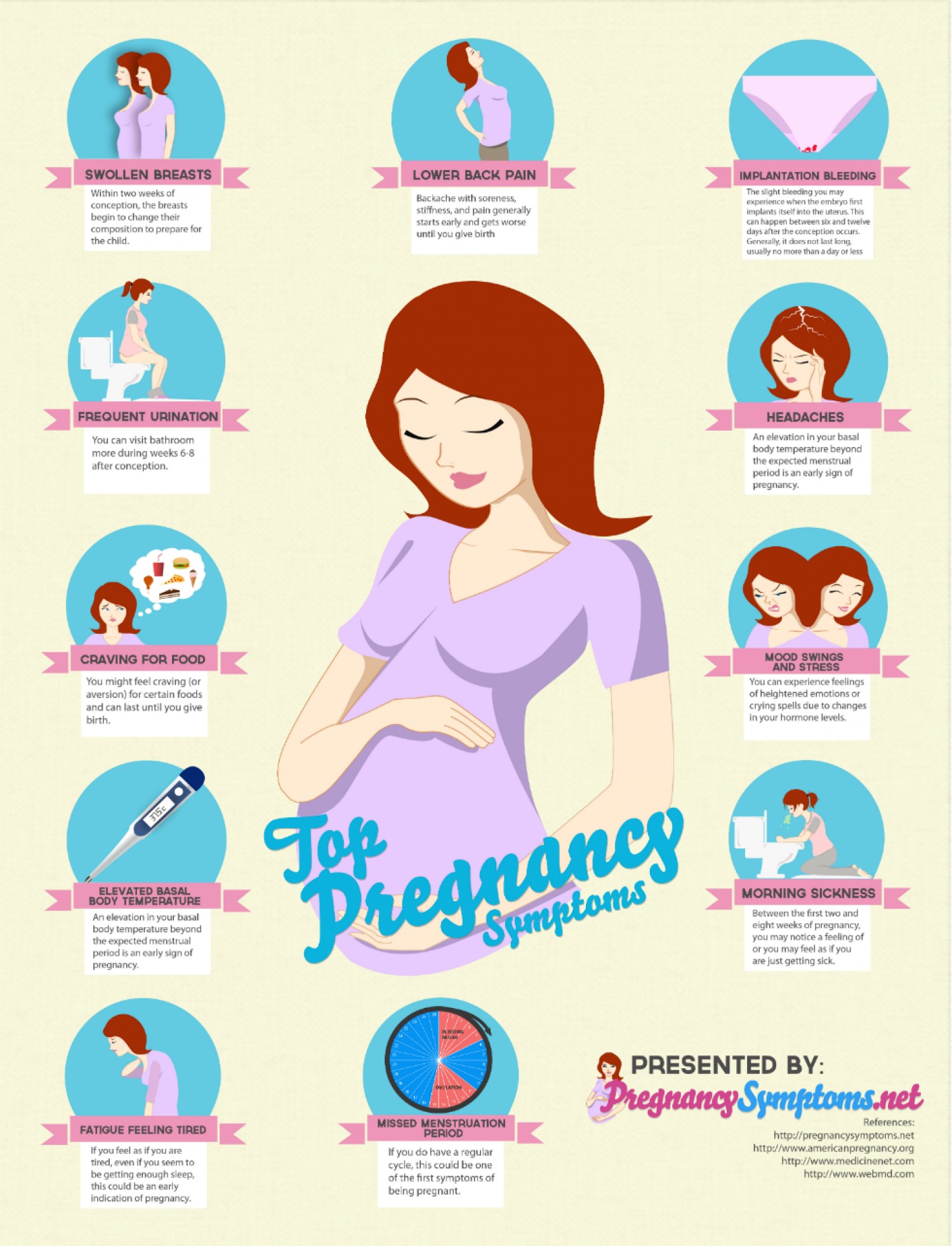 11-symptoms-of-pregnancy-infographic