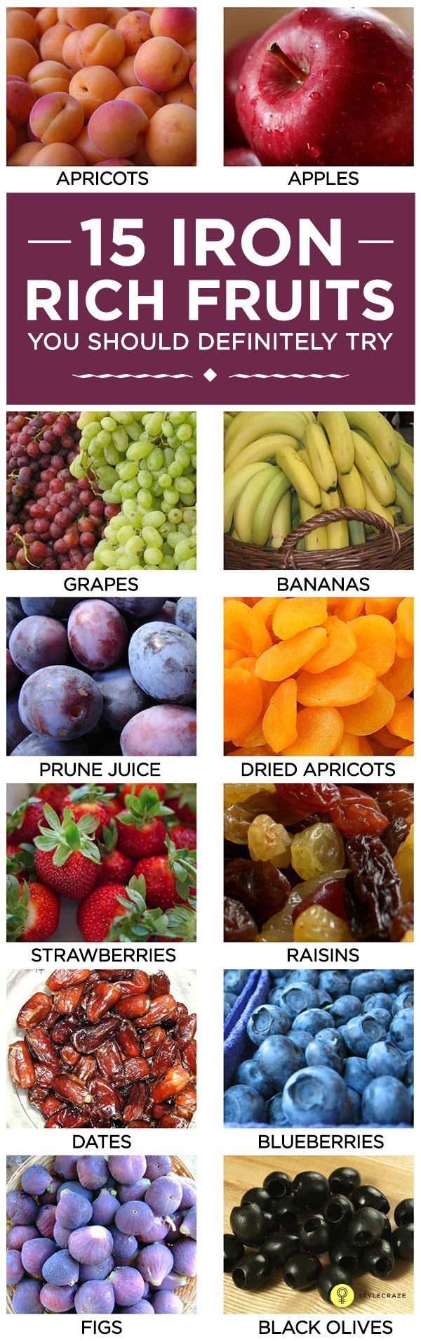 getting-iron-from-fruit-here-s-how-infographic