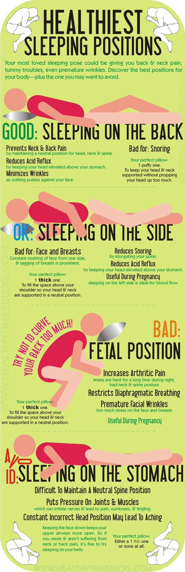 Sleeping positions that are very beneficial for you infographic
