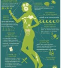 Dangers of sleep deprivation and its effects to your health infographic