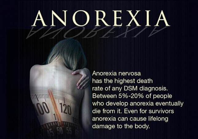 The effects of being anorexic to the human body infographic