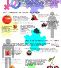 different foods with anti-oxidants that are good for the health