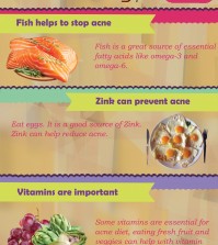 Clear Body Acne With Diet Infographic