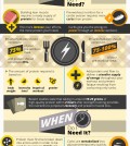 The foods that you need to eat to achieve maximal effects in working out infographic