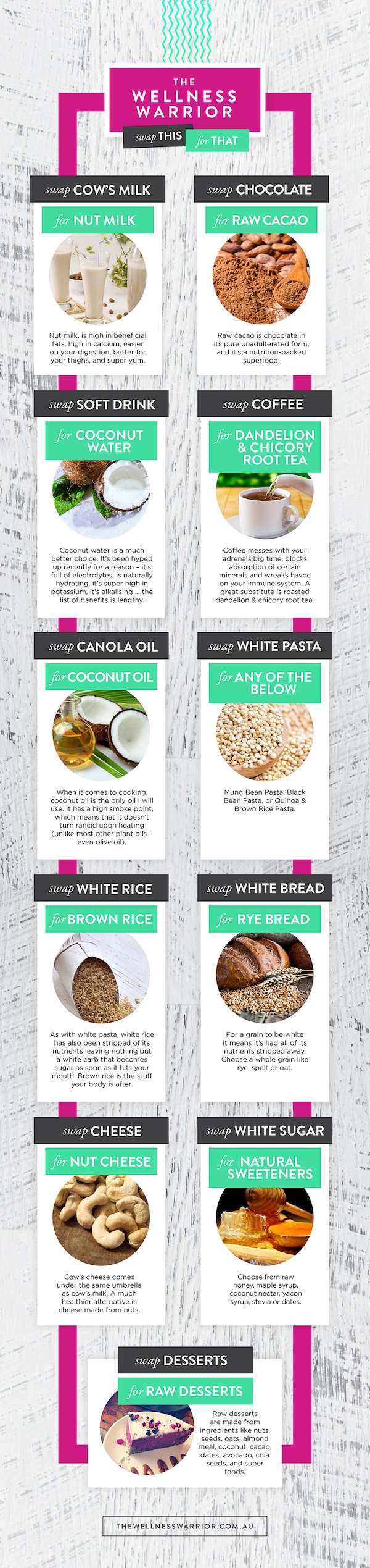 Cravings? 11 Healthy Replacements for Unhealthy Things Infographics