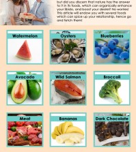 Top 12 Foods for Men's Sexual Health