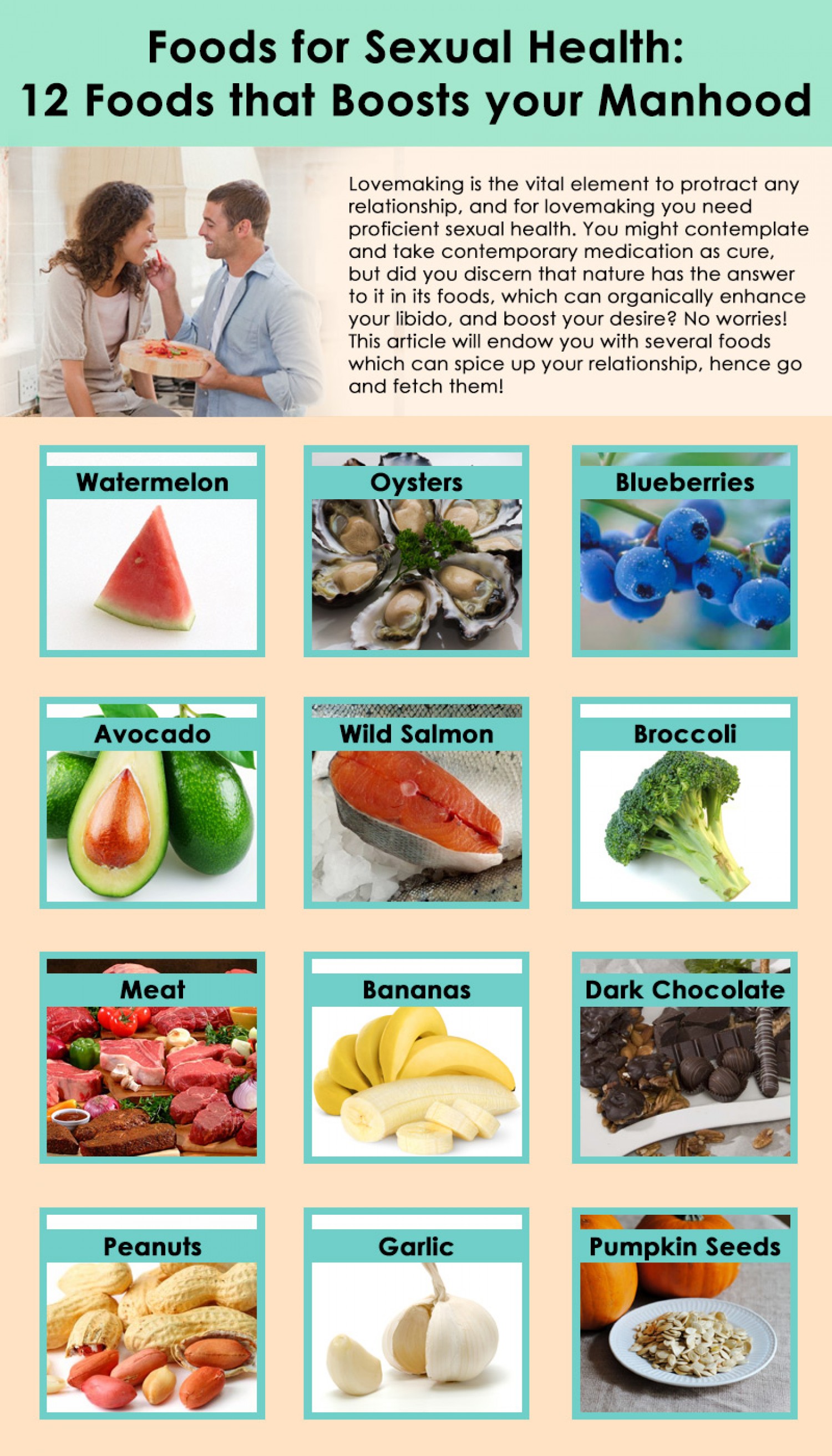 Top Foods For Men S Sexual Health