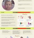 Are You Personal Care Products Harming You? Infographic