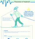 Facts about Sports Injuries and How to Prevent Them Infographic