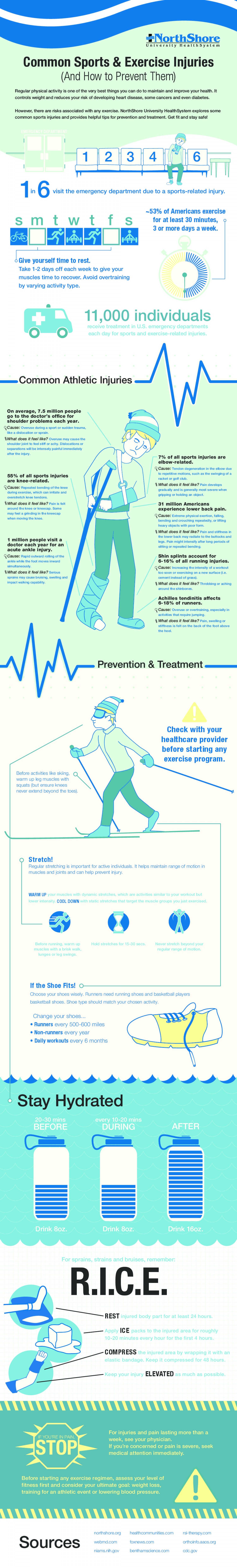 facts-about-sports-injuries-and-how-to-prevent-them-infographic