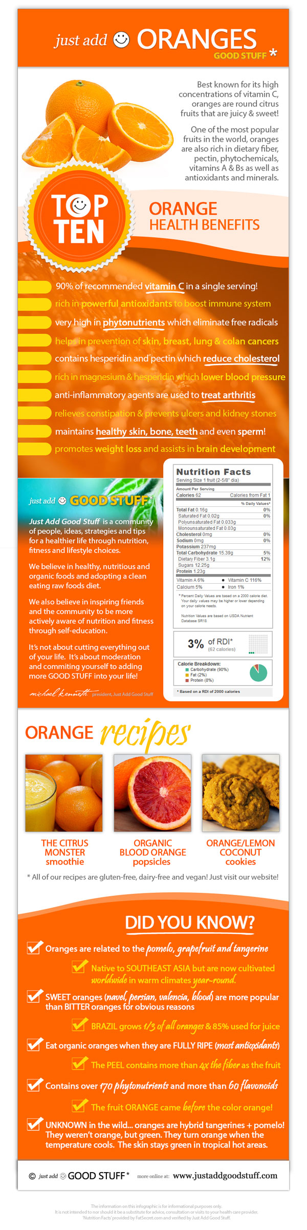 10 Orange Benefits Infographic