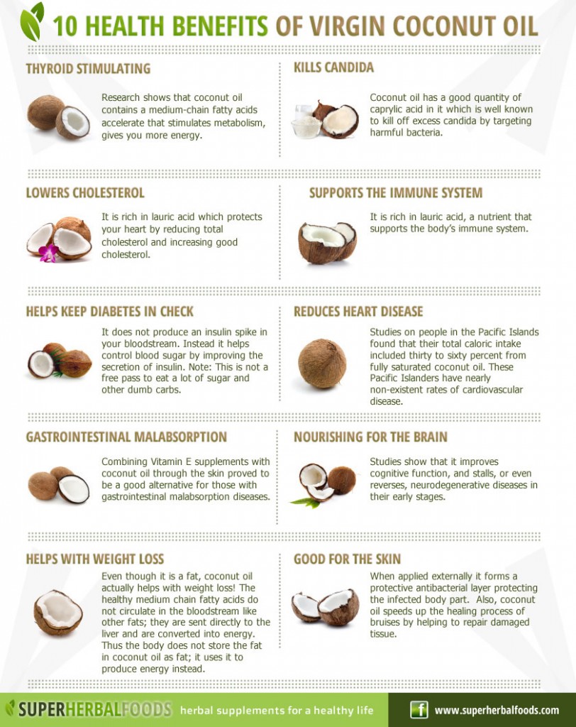 10 Virgin Coconut Oil Benefits Infographic 8907