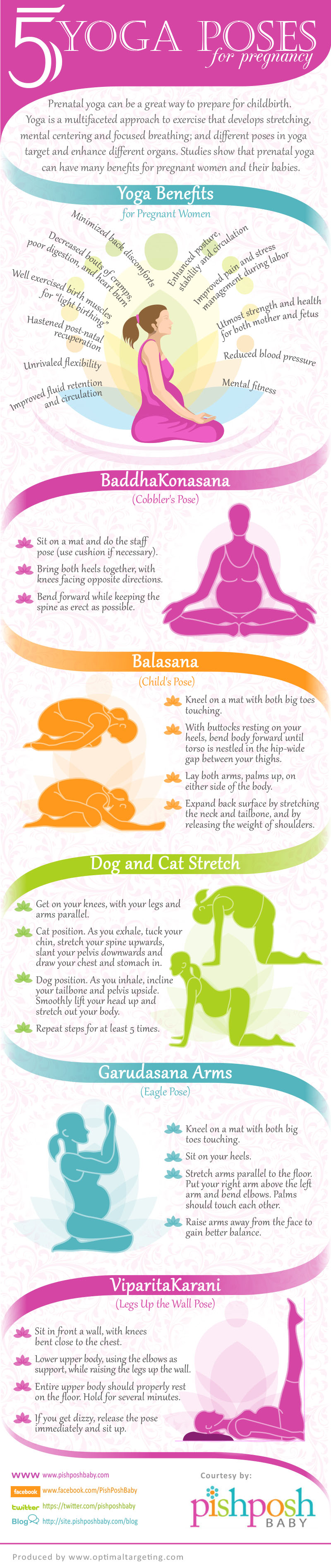 5 Yoga Poses For Pregnant Women Infographic