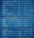 33 Full Of Omega-3 Foods Infographic