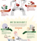 4 Tips To Get Rid Of Stress Infographic
