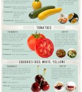 8 Summer Food Infographic