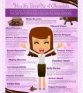 15 Benefits Of Chocolate Infographic