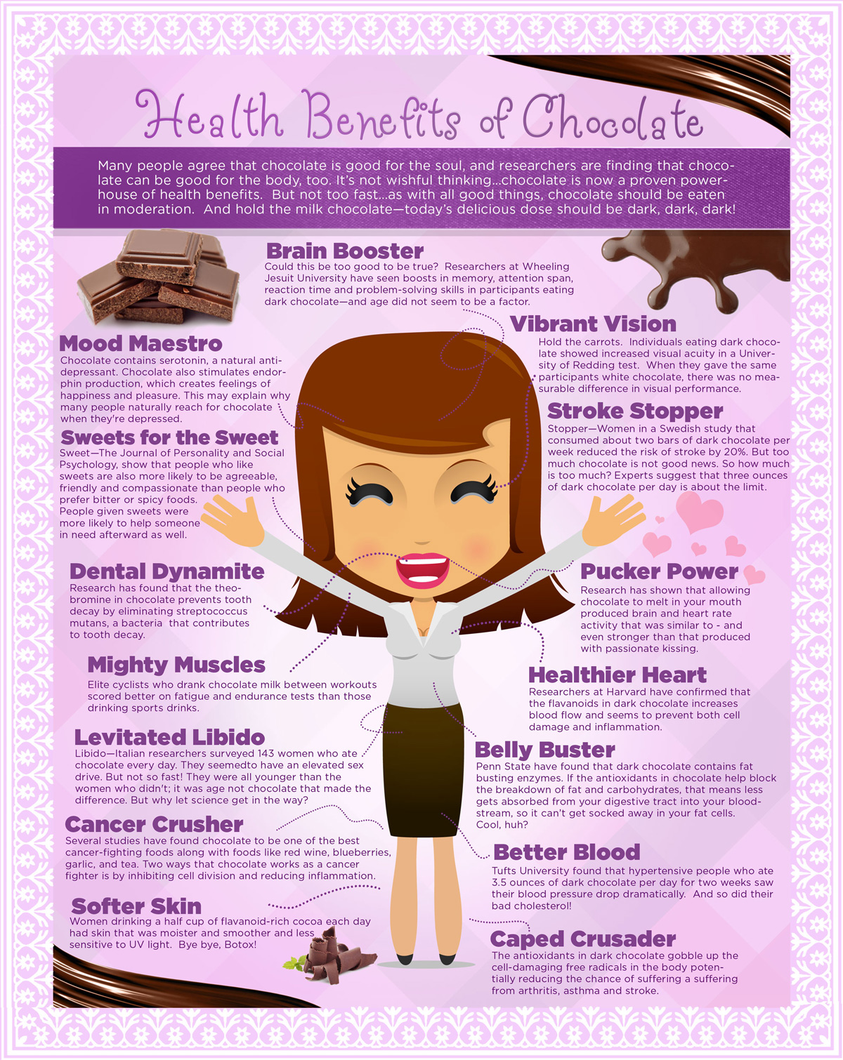 15 Benefits Of Chocolate Infographic