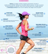 15 Tips Of Burning Calories With Walking Infographic