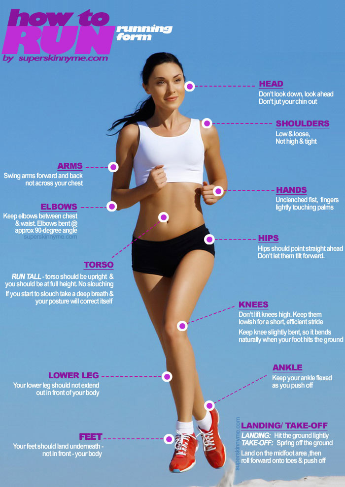 12 Tips To Follow While Running Infographic