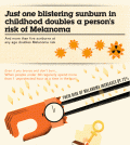 Is Sunshine Killing Us? Infographic