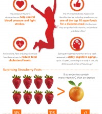 8 Strawberry Benefits Infographic