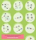 7 Minutes Exercise Infographic