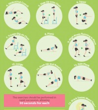 7 Minutes Exercise Infographic