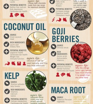 10 Superfoods For Health Infographic