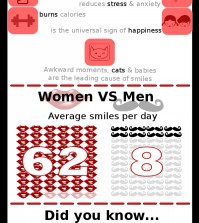 8 Ways Smiling Improves Your Health Infographic