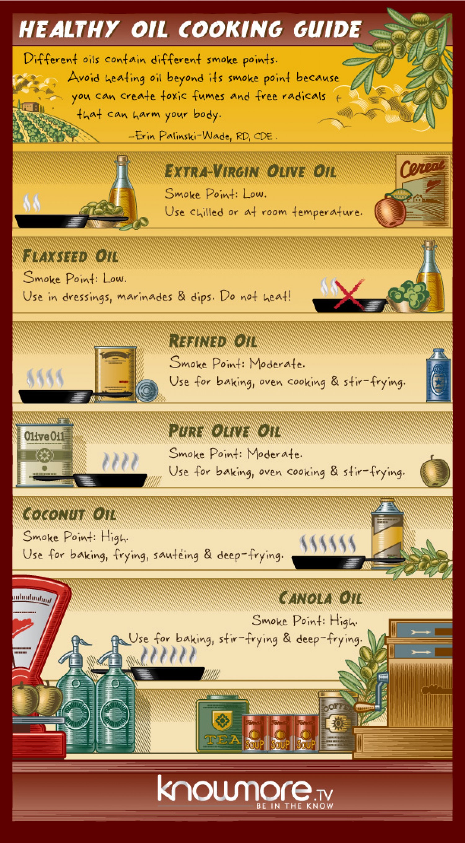 a-guide-to-cooking-with-healthy-oils-infographic