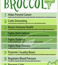 10 Facts Why To Choose Broccoli Infographic