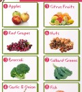 8 Food-Remedies For Allergy Infographic
