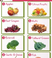 8 Food-Remedies For Allergy Infographic