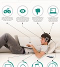 8 Ways Technology Affects Health Infographic