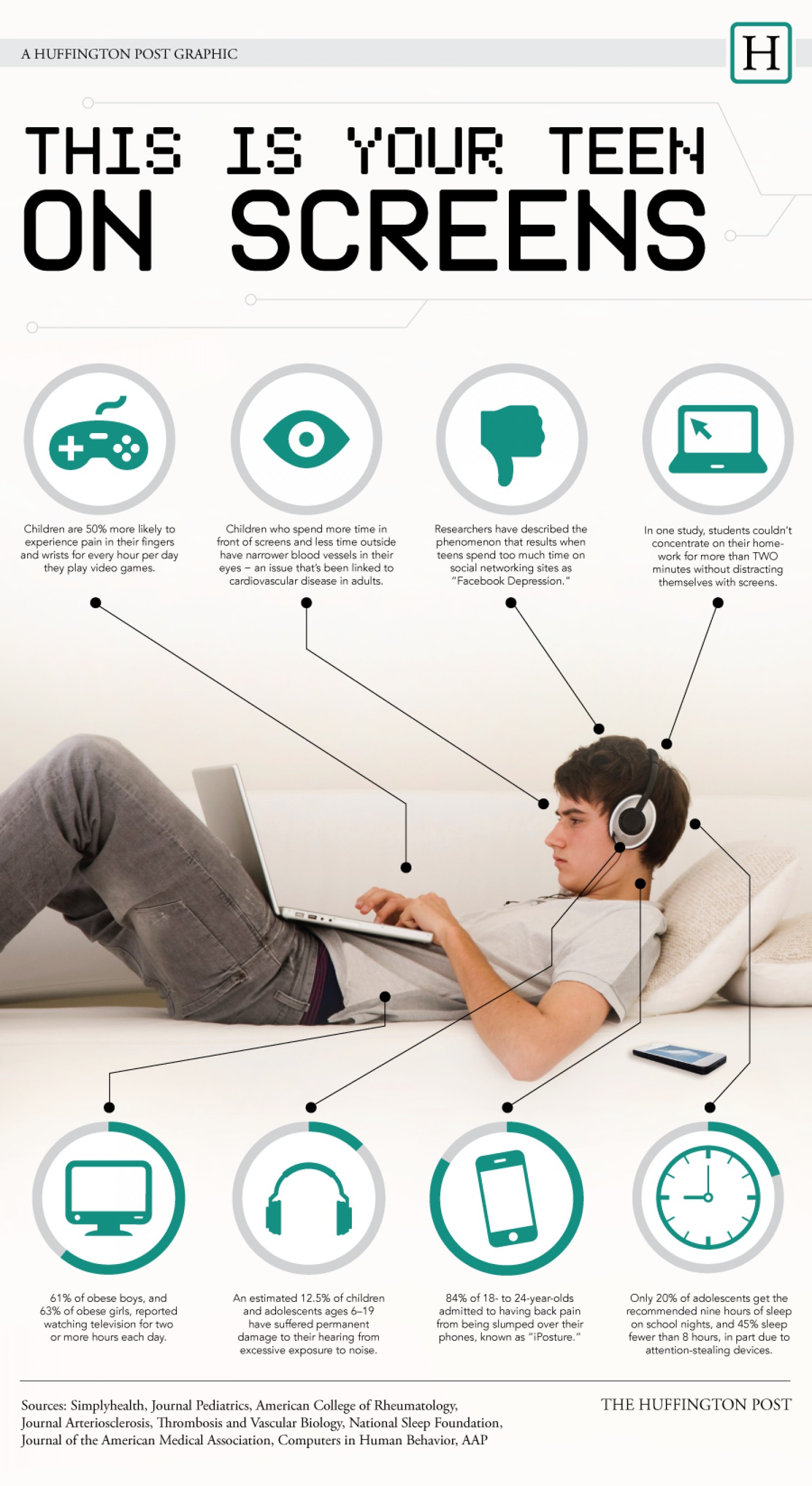 8 Ways Technology Affects Health Infographic