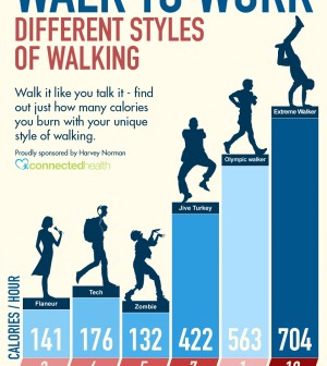 Before and after stomach weight loss pictures image 5