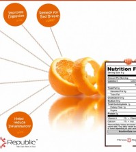 7 Benefits Of Orange Peel Infographic