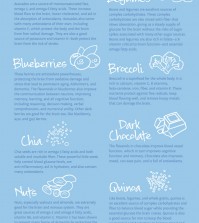 14 Foods To Stimulate Brains Work Infographic