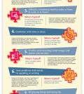 10 Alzheimer's Early Symptoms Infographic