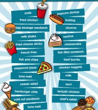 Choosing Between Organic & Conventional Eating Infographic