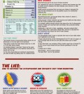 How To Read Food Labels Infographic