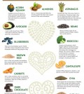 21 Foods For Healthy Heart Infographic