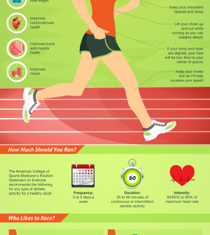 Running Guide Infographic