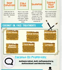 17 Ways To Use Coconut Oil For Your Beauty Infographic