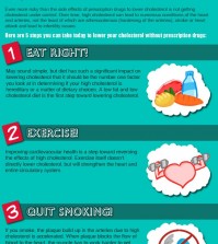 5 Steps To Reduce Cholesterol Infographic