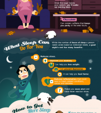 Secret Tips To Sleep Better Infographic