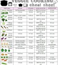 17 Tips For Veggie Cooking Infographic