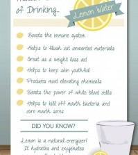 8 Benefits Of Lemon Water Infographic